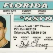 Best Fake ID Websites