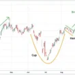 Penny Stock