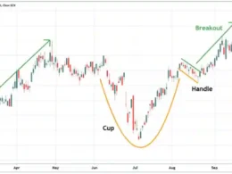 Penny Stock