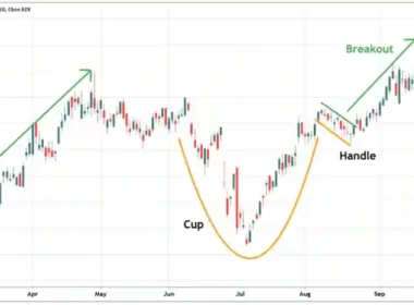Penny Stock